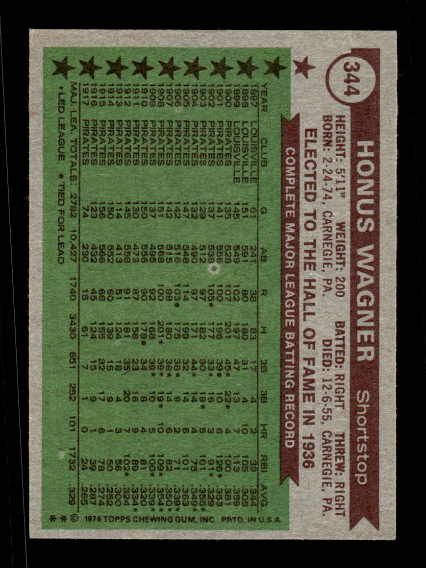 1976 Topps #344 Honus Wagner Pittsburgh Pirates VGEX CS26016777