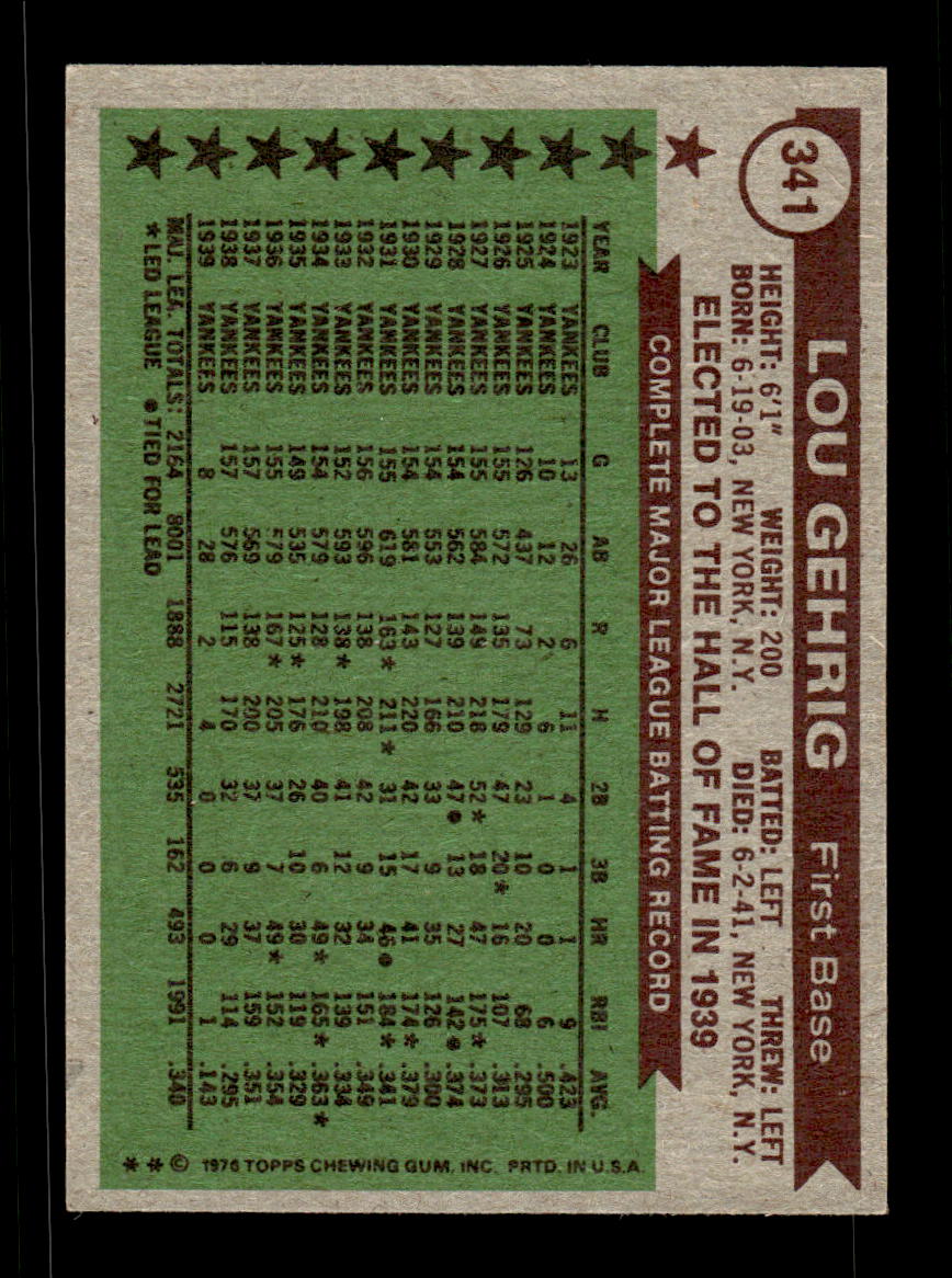 1976 Topps #341 Lou Gehrig New York Yankees VGEX CS26016778