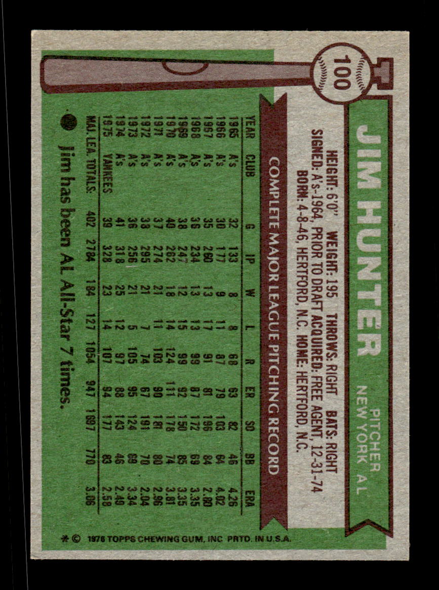 1976 Topps #100 Jim Hunter New York Yankees VGEX CS26016782