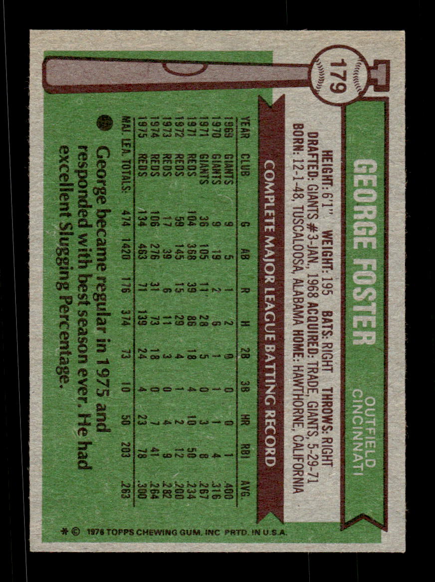1976 Topps #179 George Foster Cincinnati Reds VGEX CS26016786