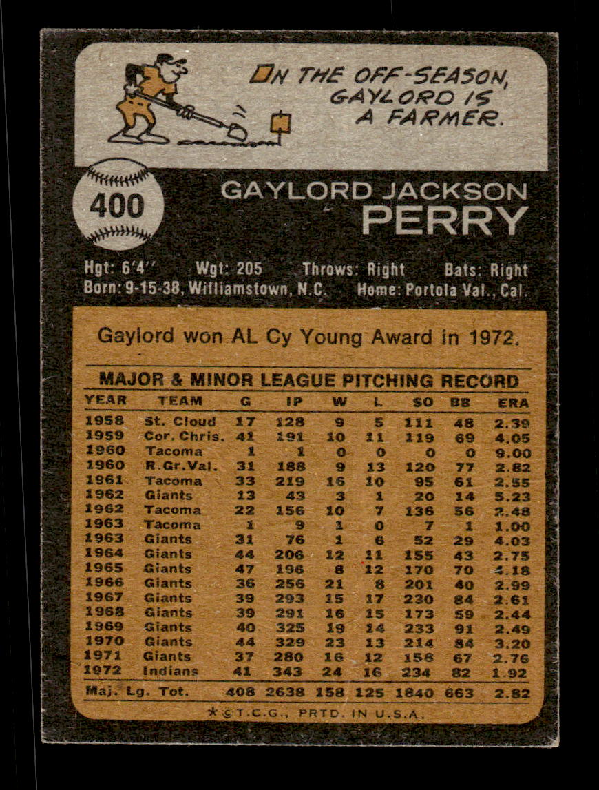 1973 Topps #400 Gaylord Perry Cleveland Indians VGEX CS26016789