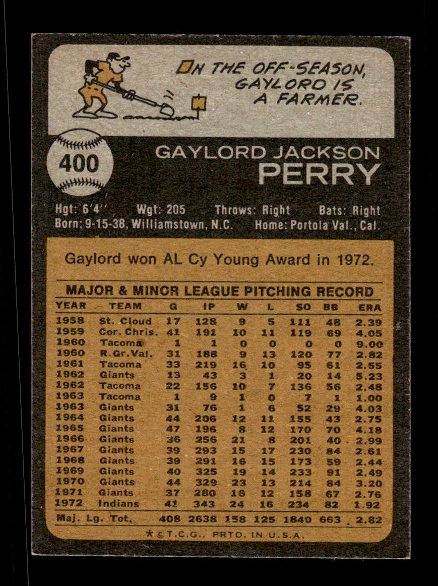 1973 Topps #400 Gaylord Perry Cleveland Indians VGEX CS26016790