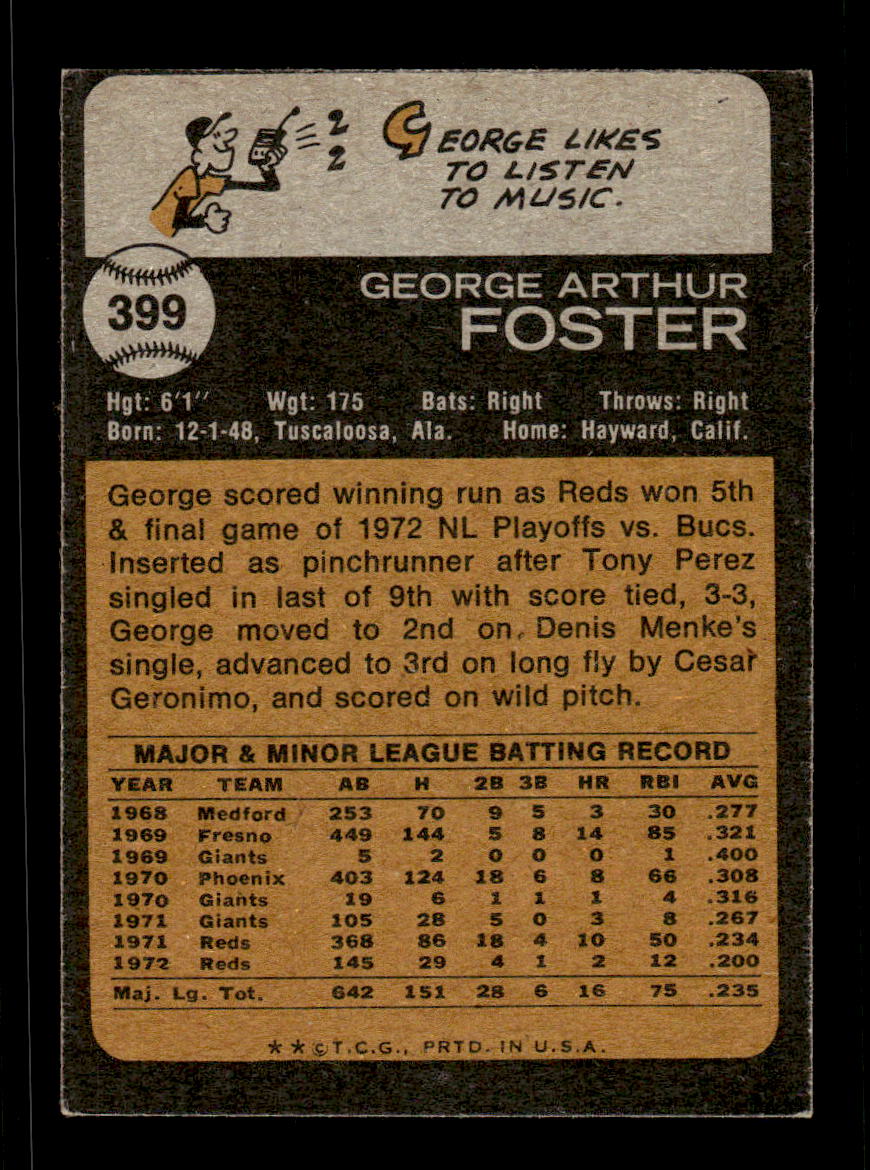 1973 Topps #399 George Foster Cincinnati Reds VGEX CS26016791