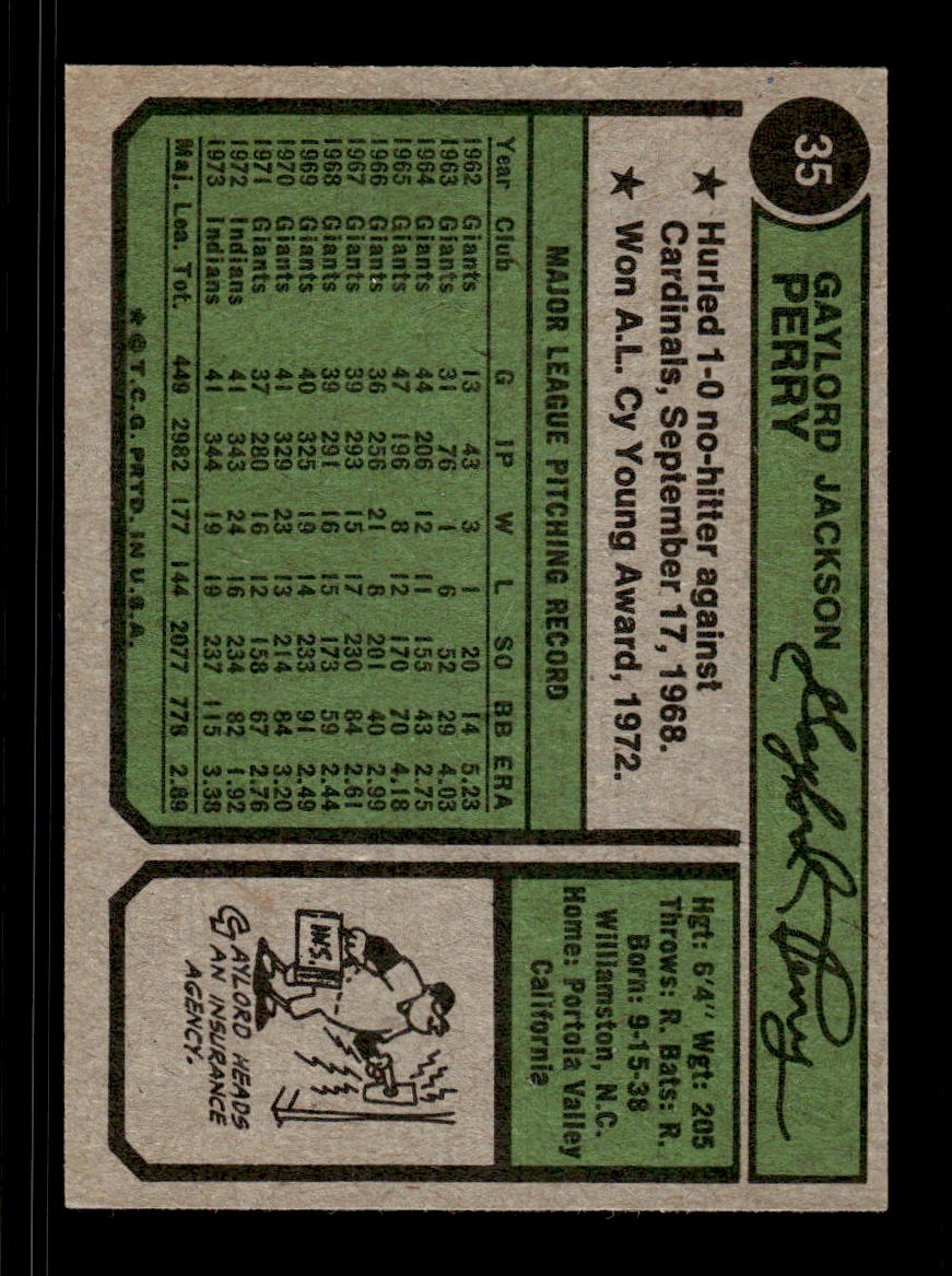 1974 Topps #35 Gaylord Perry Cleveland Indians VGEX CS26016796