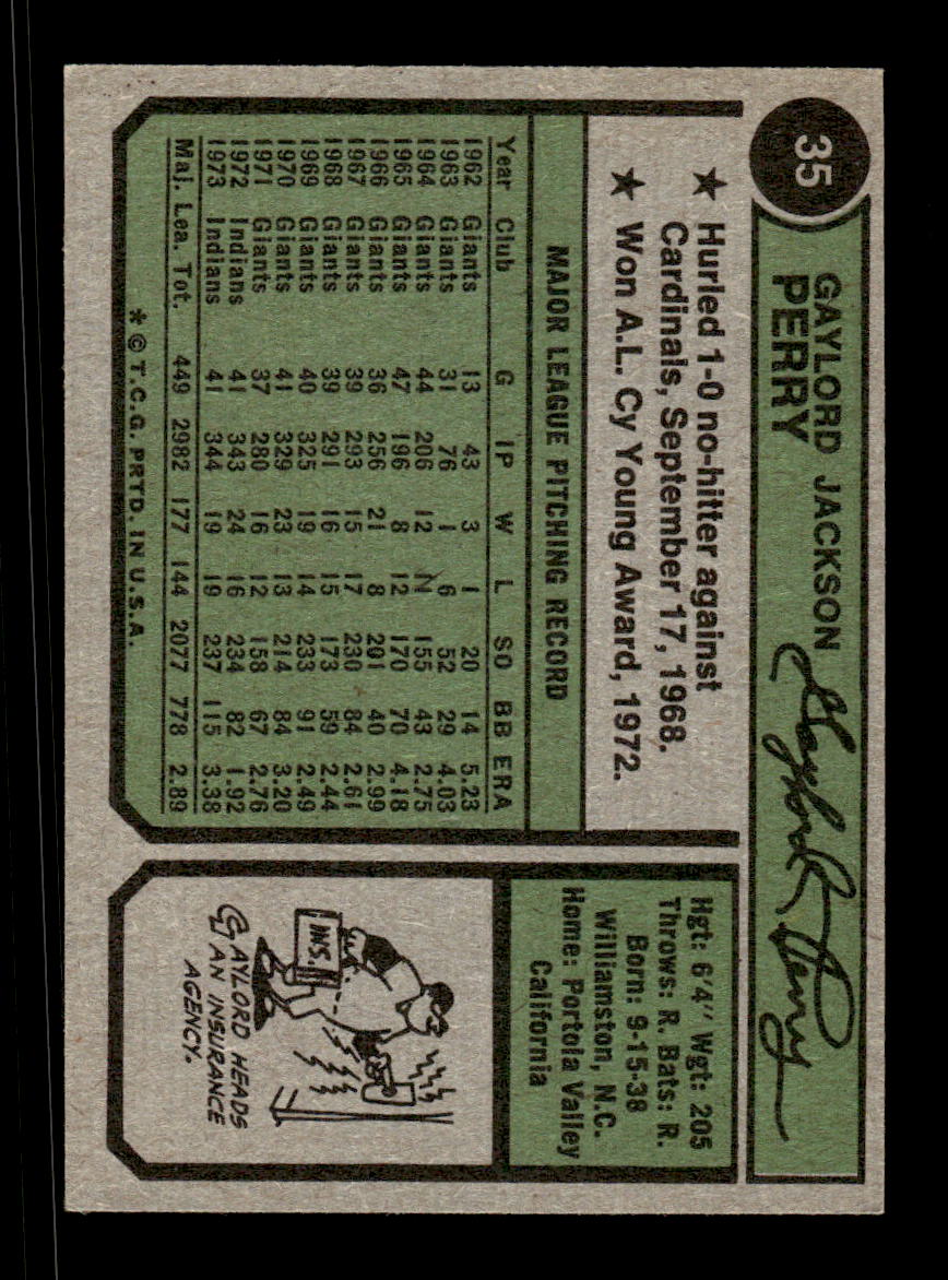 1974 Topps #35 Gaylord Perry Cleveland Indians VGEX CS26016797
