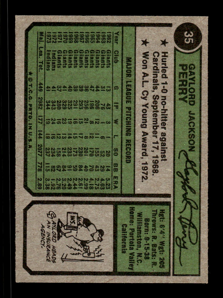 1974 Topps #35 Gaylord Perry Cleveland Indians VGEX CS26016798