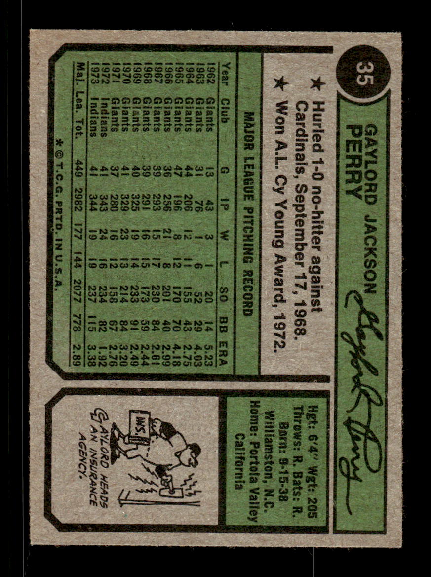 1974 Topps #35 Gaylord Perry Cleveland Indians VGEX CS26016799