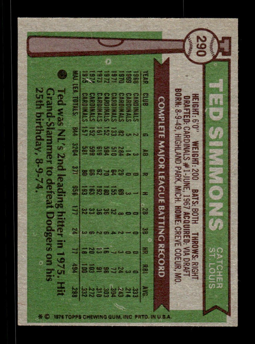 1976 Topps #290 Ted Simmons St. Louis Cardinals VGEX CS26016800