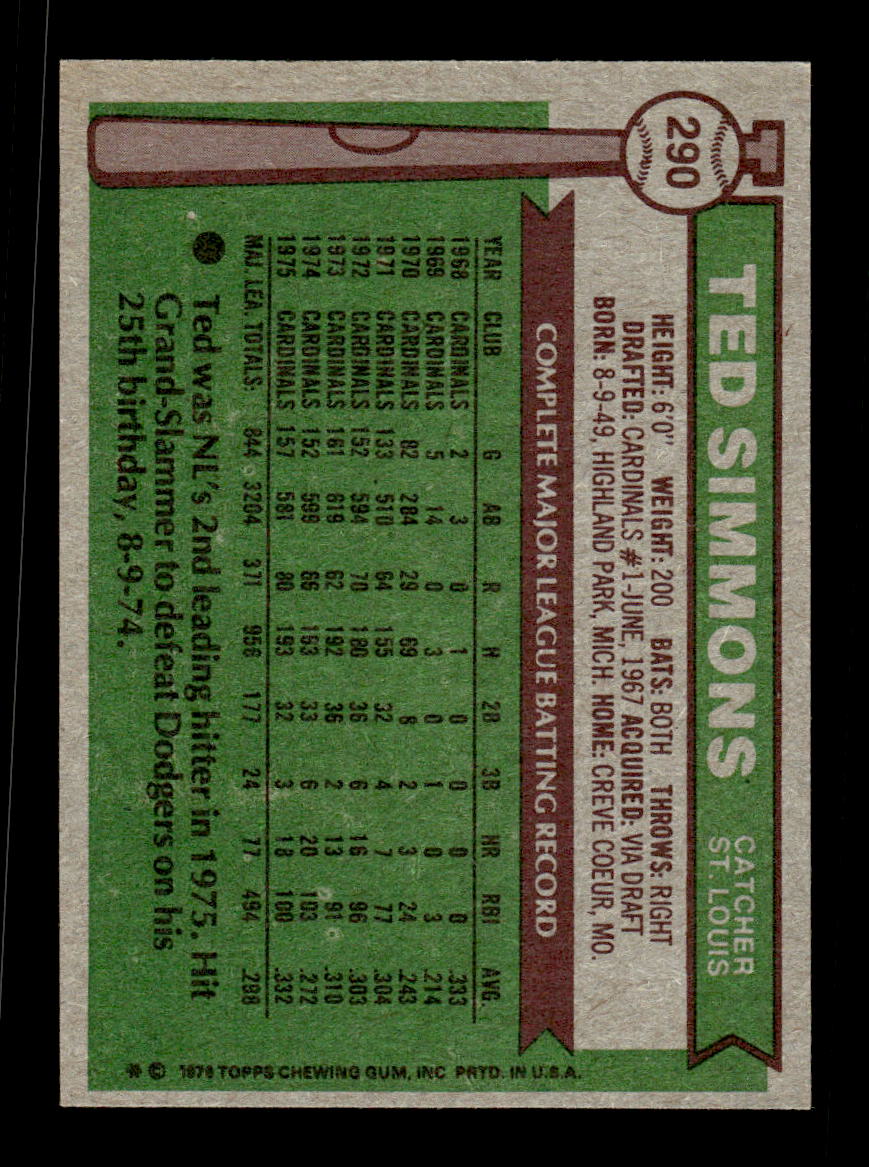 1976 Topps #290 Ted Simmons St. Louis Cardinals VGEX CS26016806