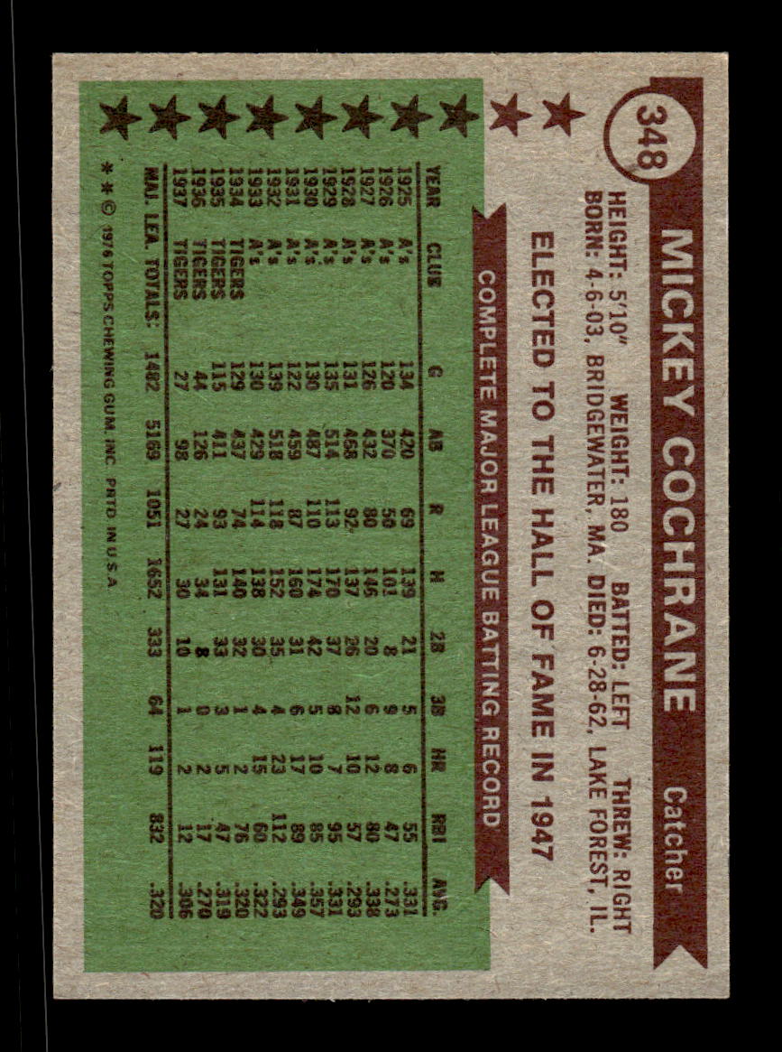 1976 Topps #348 Mickey Cochrane Philadelphia Athletics VGEX CS26016807