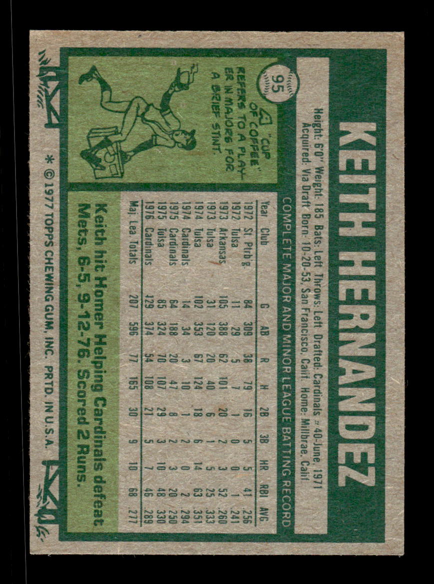 1977 Topps #95 Keith Hernandez St. Louis Cardinals VGEX CS26016808