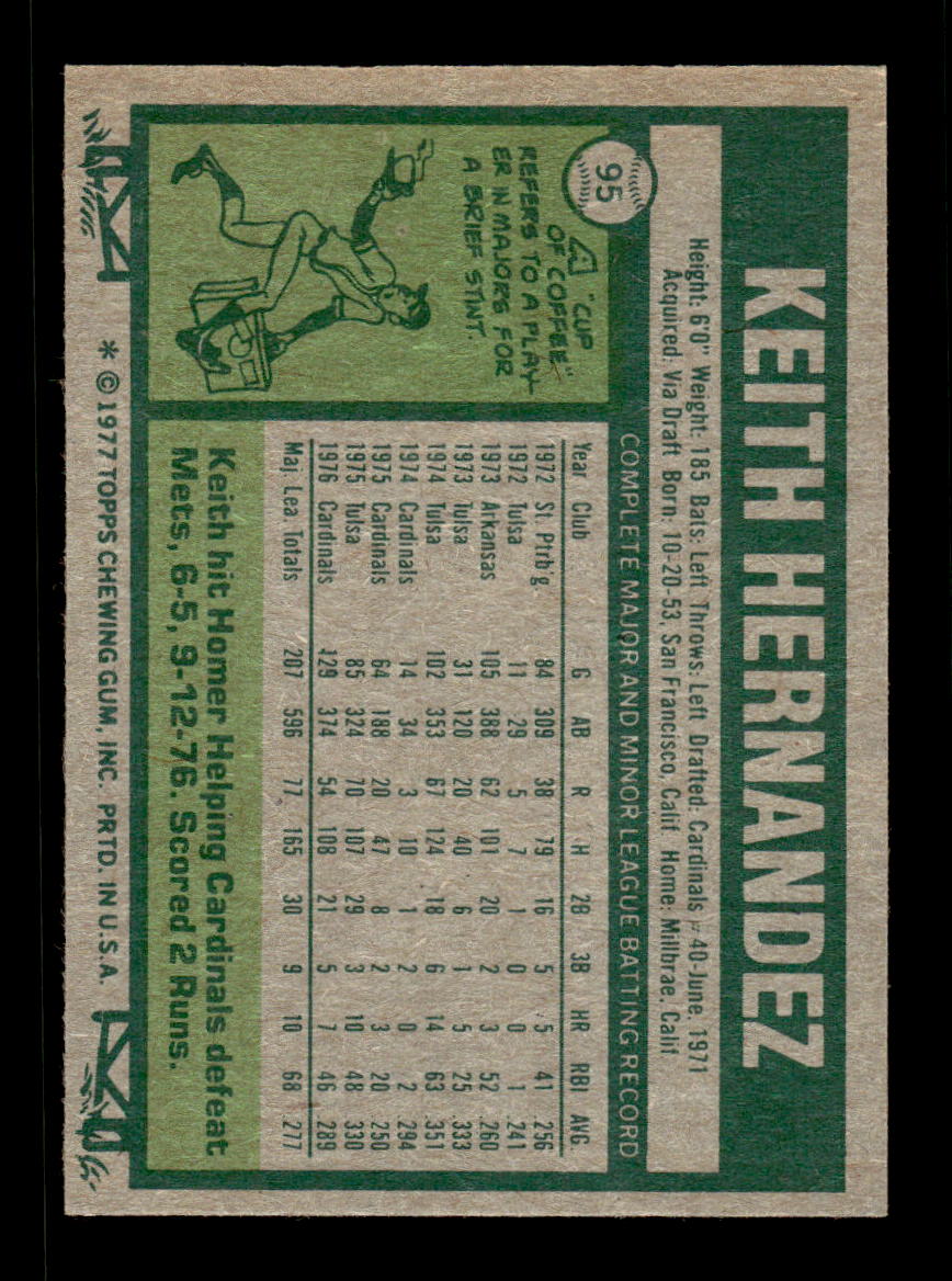 1977 Topps #95 Keith Hernandez St. Louis Cardinals VGEX CS26016810