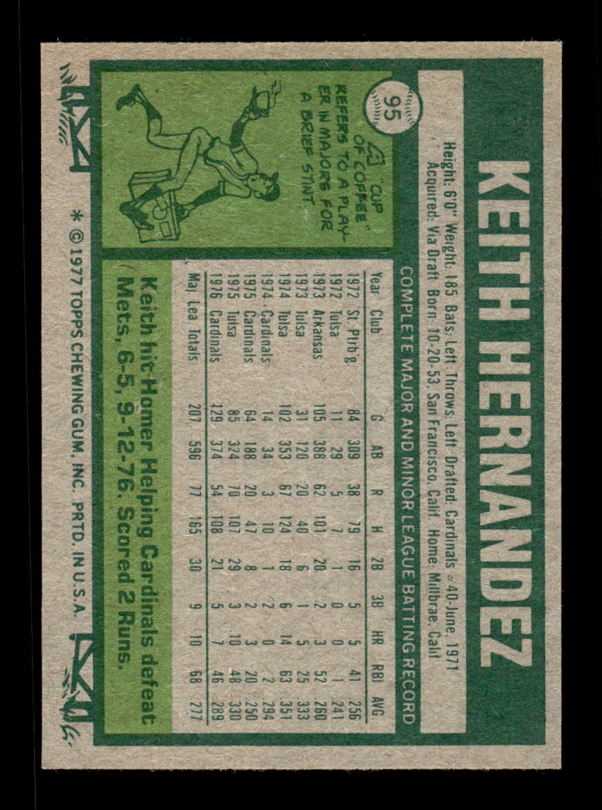 1977 Topps #95 Keith Hernandez St. Louis Cardinals VGEX CS26016811