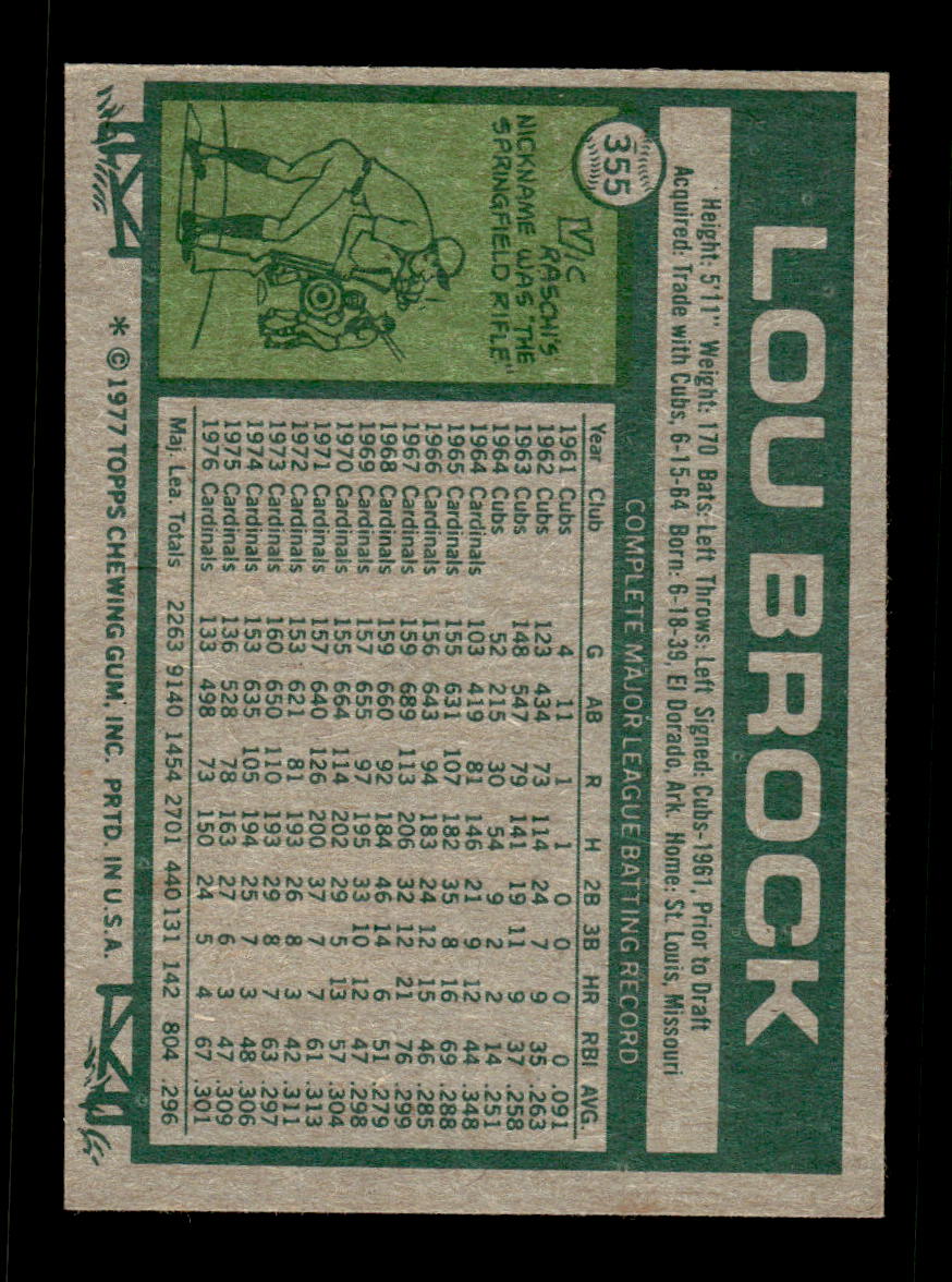 1977 Topps #355 Lou Brock St. Louis Cardinals VGEX CS26016812