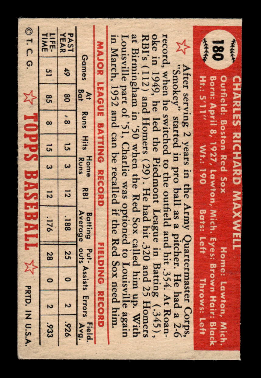 1952 Topps #180 Charley Maxwell Trimmed LOW GRADE CS26016818