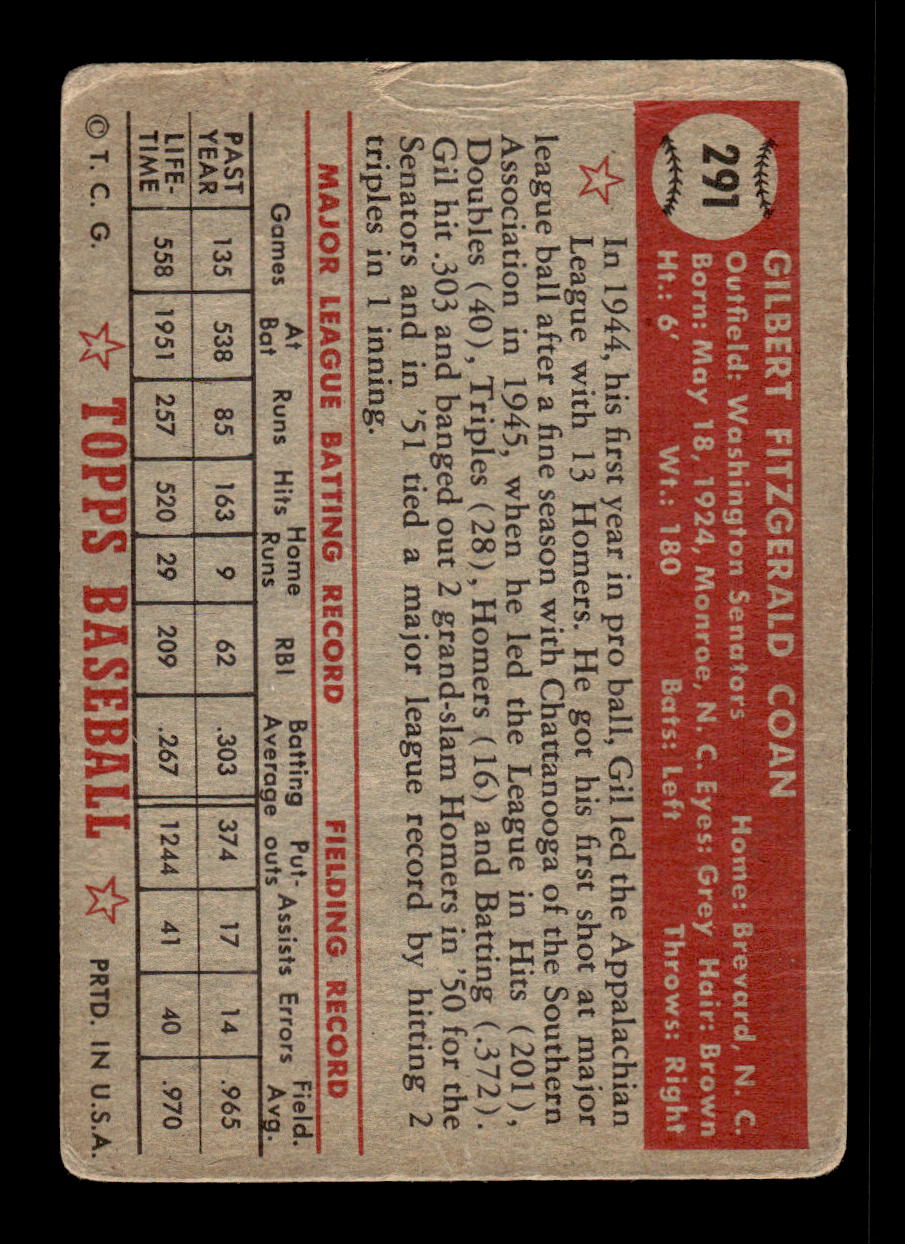 1952 Topps #291 Gil Coan Signed on Card Poor CS26016821