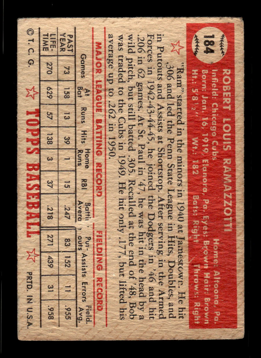 1952 Topps #184 Bob Ramazzotti Chicago Cubs Poor CS26016823