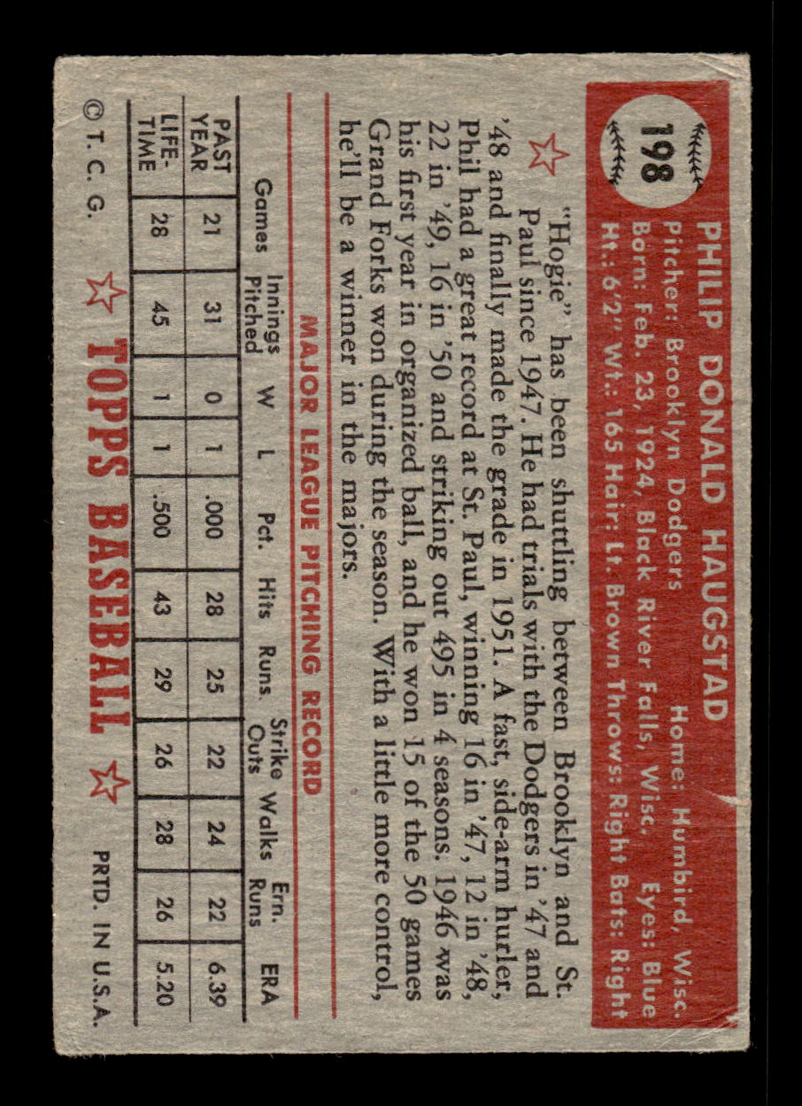 1952 Topps #198 Phil Haugstad Brooklyn Dodgers Poor CS26016830
