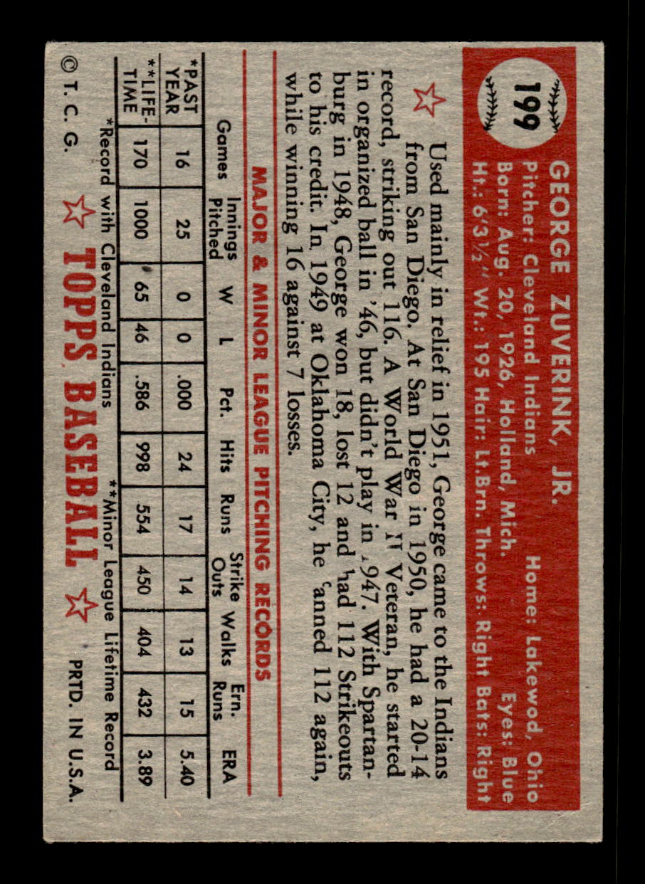 1952 Topps #199 George Zuverink Cleveland Indians LOW GRADE CS26016831