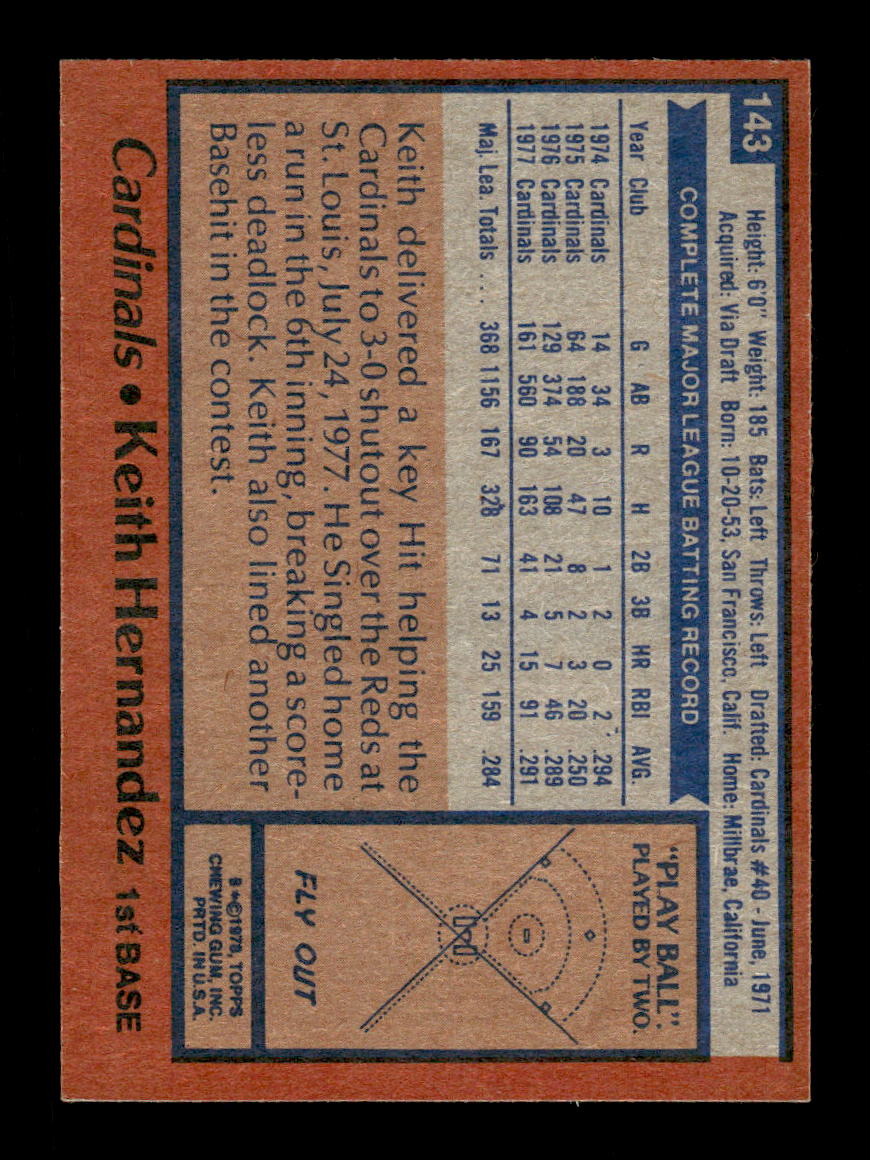 1978 Topps #143 Keith Hernandez St. Louis Cardinals VG CS26016858