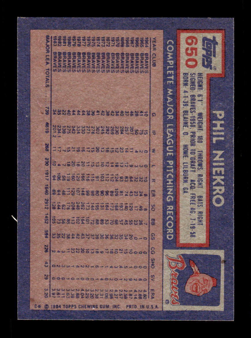 1984 Topps #650 Phil Niekro Atlanta Braves VG CS26016874