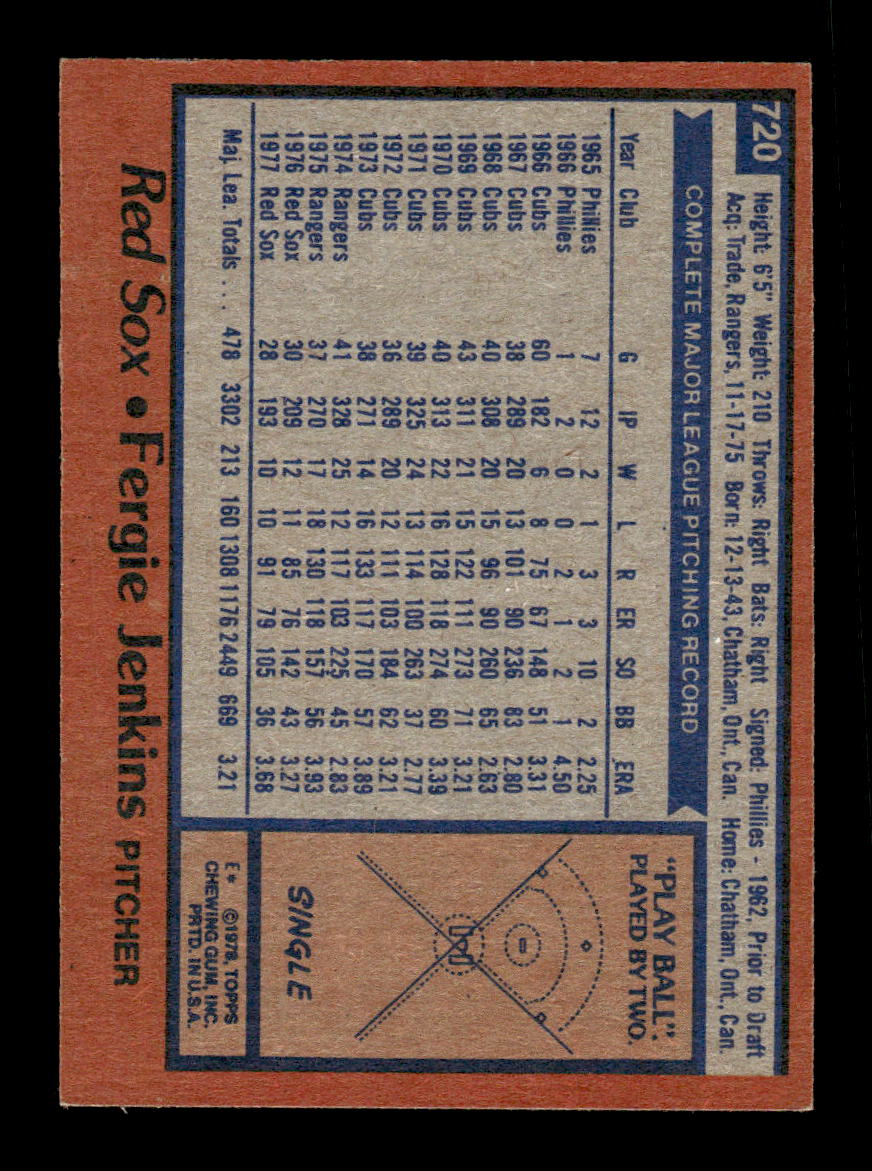 1978 Topps #720 Fergie Jenkins Boston Red Sox Poor CS26016893