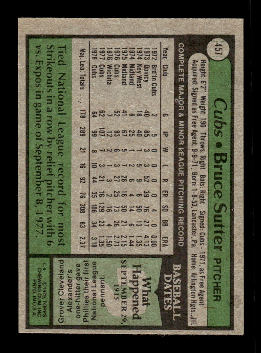 1979 Topps #457 Bruce Sutter Chicago Cubs VG CS26016894