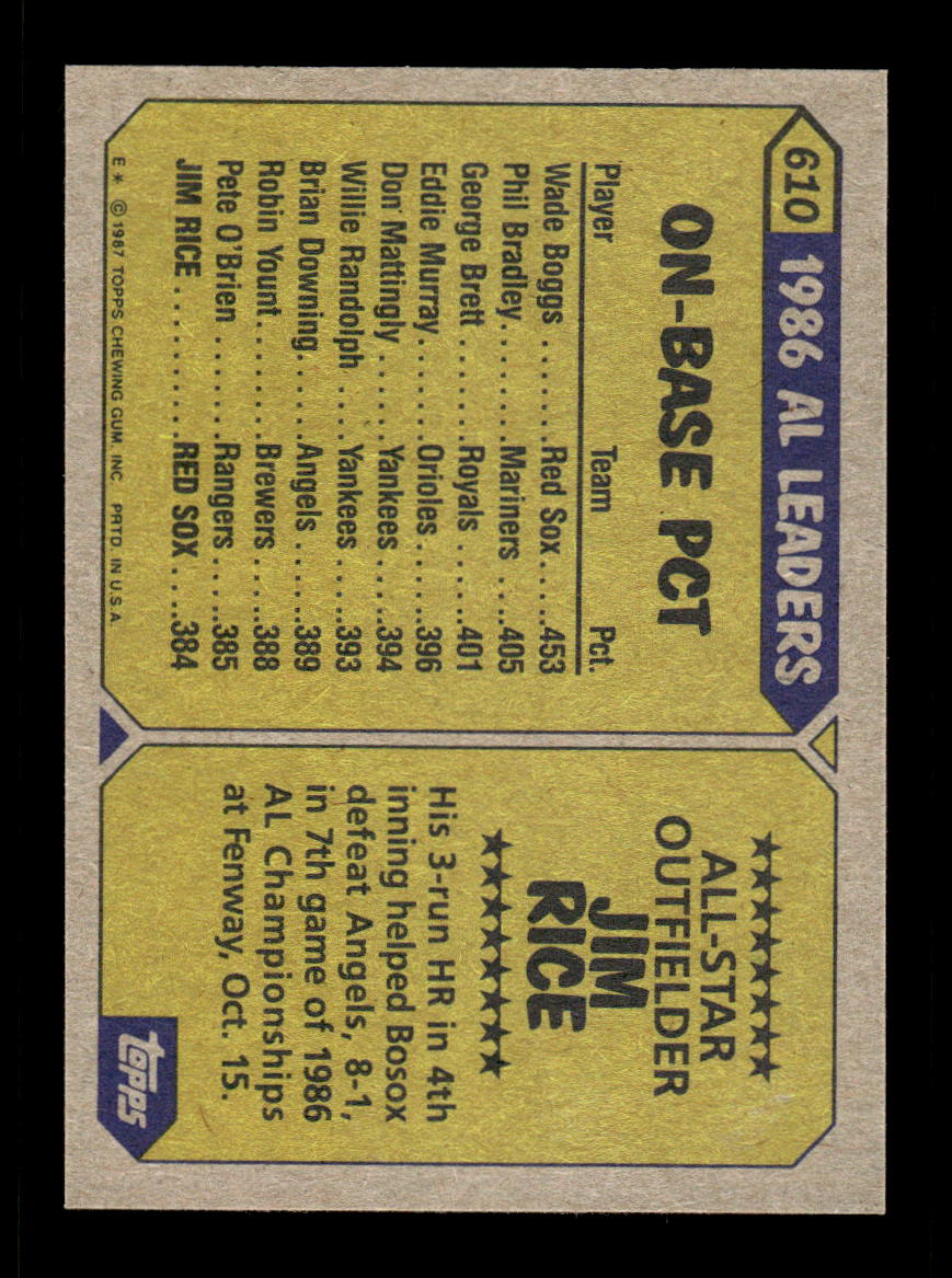 1987 Topps #610 Jim Rice Boston Red Sox VG CS26016906