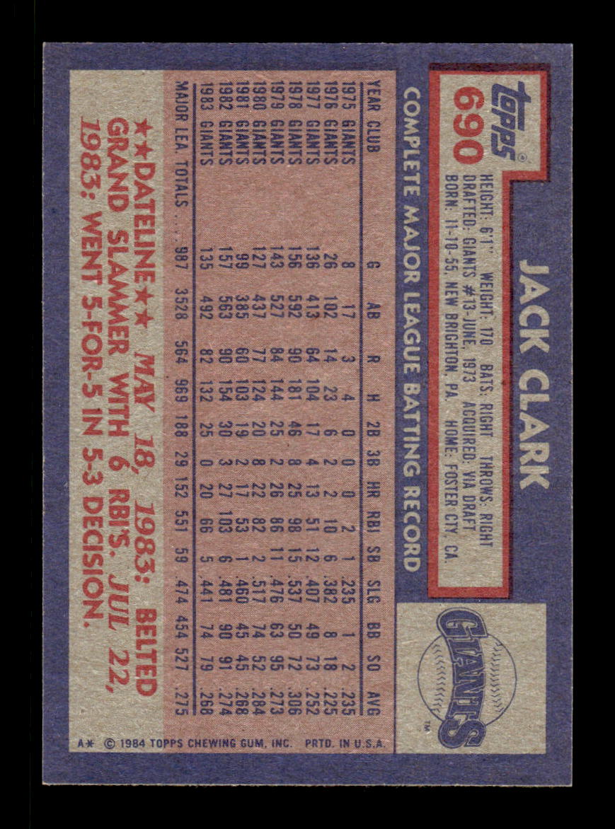 1984 Topps #690 Jack Clark San Francisco Giants VG CS26016920