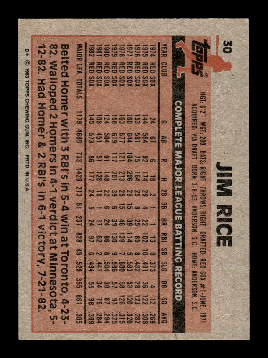 1983 Topps #30 Jim Rice Boston Red Sox VG CS26016927