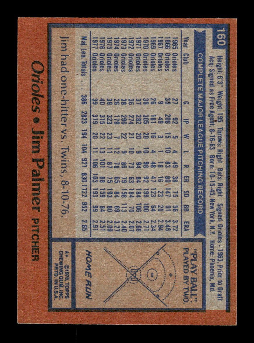 1978 Topps #160 Jim Palmer Baltimore Orioles VG CS26016936