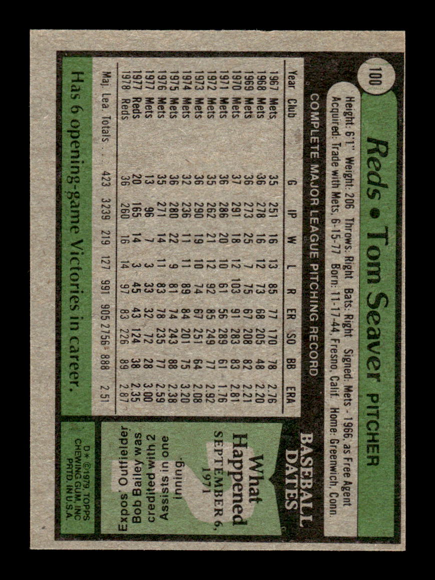 1979 Topps #100 Tom Seaver Cincinnati Reds VG CS26016939