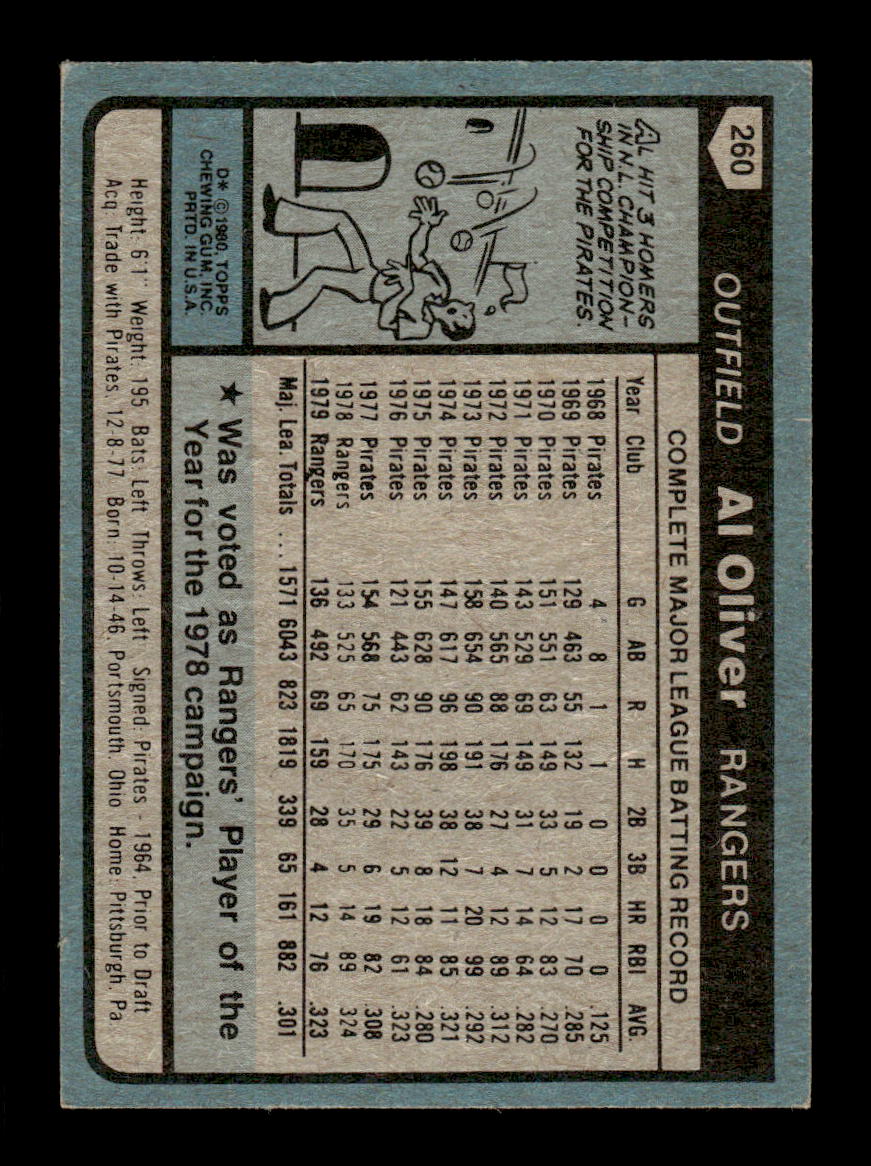 1980 Topps #260 Al Oliver Texas Rangers EX CS26016951