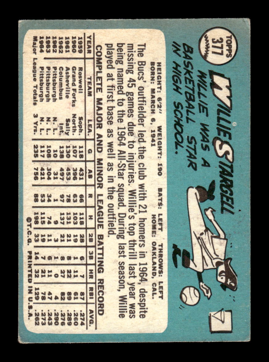 1965 Topps #377 Willie Stargell Pittsburgh Pirates VG CS26016970