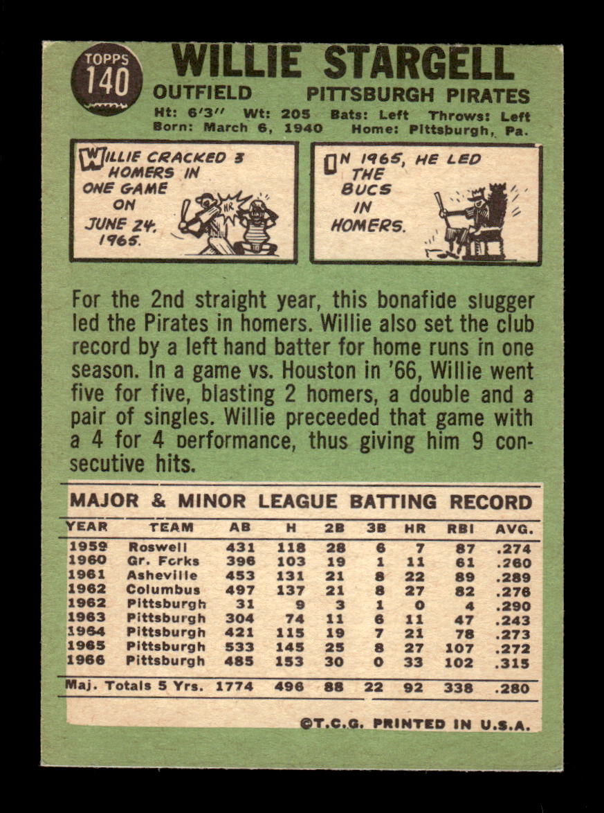 1967 Topps #140 Willie Stargell Pittsburgh Pirates CS26016972