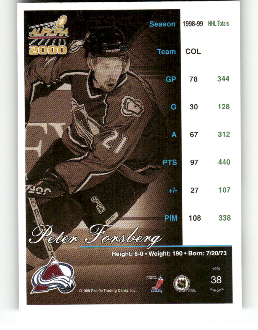 1999-00 Pacific Aurora #38 Peter Forsberg Colorado Avalanche EX CS26017136