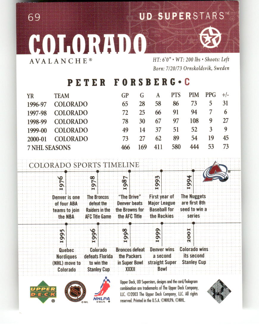 2002-03 UD SuperStars #69 Peter Forsberg Colorado Avalanche EX CS26017144