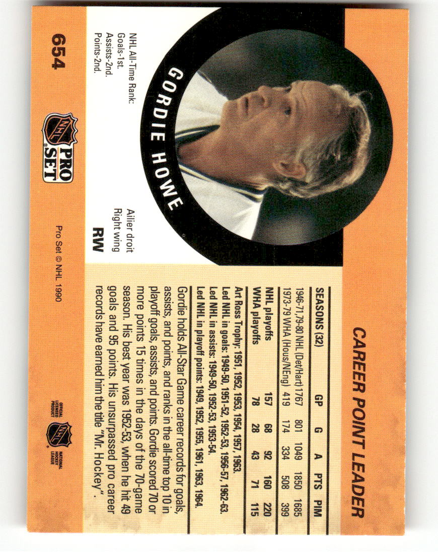1990-91 Pro Set #654b Gordie Howe Hartford Whalers EX CS26017150