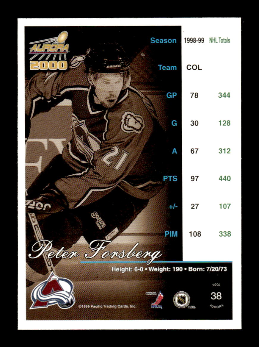 1999-00 Pacific Aurora #38 Peter Forsberg Colorado Avalanche EX CS26017173
