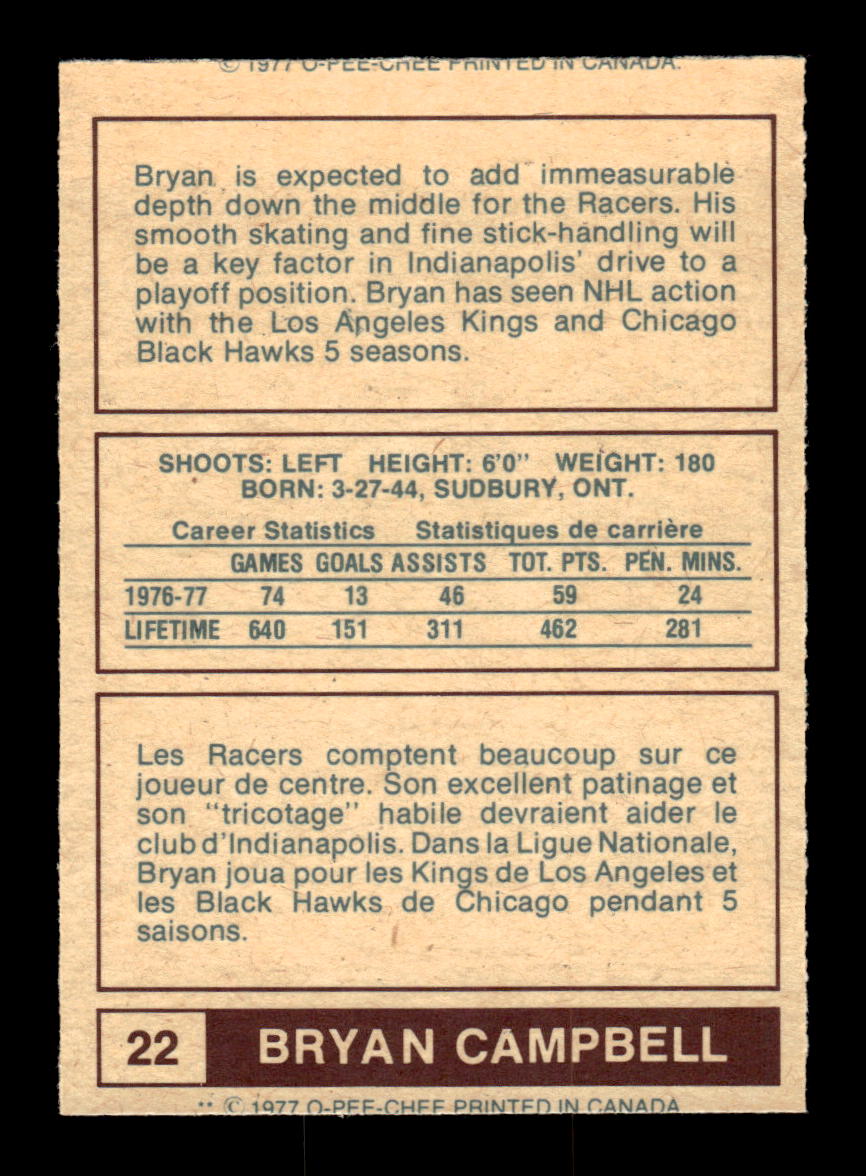1977-78 O-Pee-Chee WHA #22 Bryan Campbell Edmonton Oilers EX CS26017199