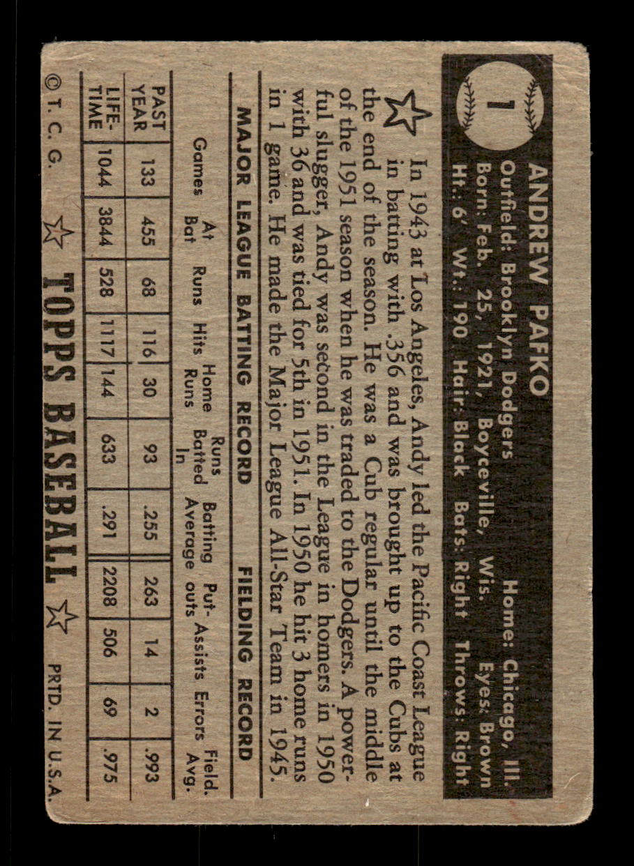 1952 Topps #1 Andy Pafko Brooklyn Dodgers LOW GRADE CS26017294