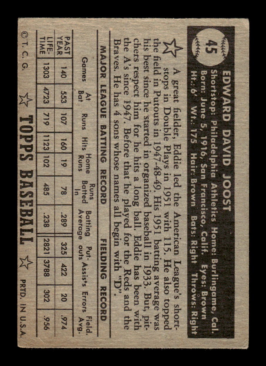 1952 Topps #45 Eddie Joost BLK BK Philadelphia Athletics VG CS26017318