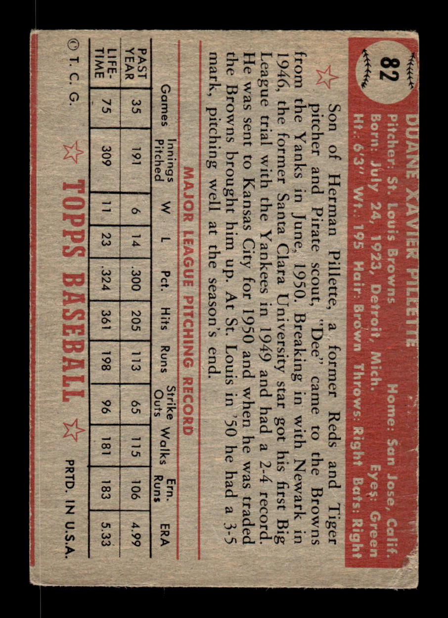 1952 Topps #82 Duane Pillette St. Louis Browns LOW GRADE CS26017336