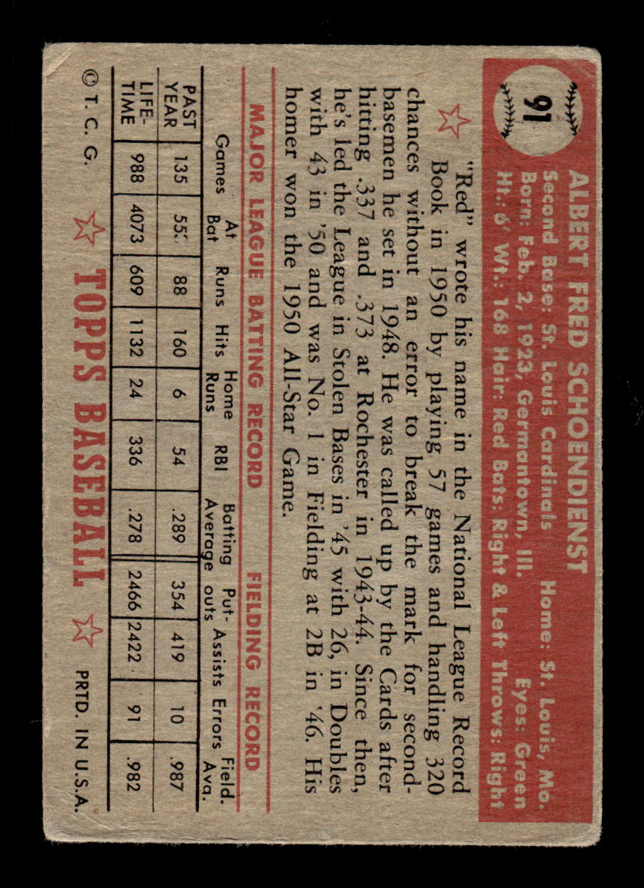 1952 Topps #91 Al Schoendienst St. Louis Cardinals F/G CS26017341