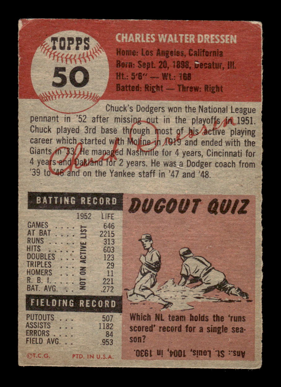 1953 Topps #50 Chuck Dressen Brooklyn Dodgers Poor CS26017429