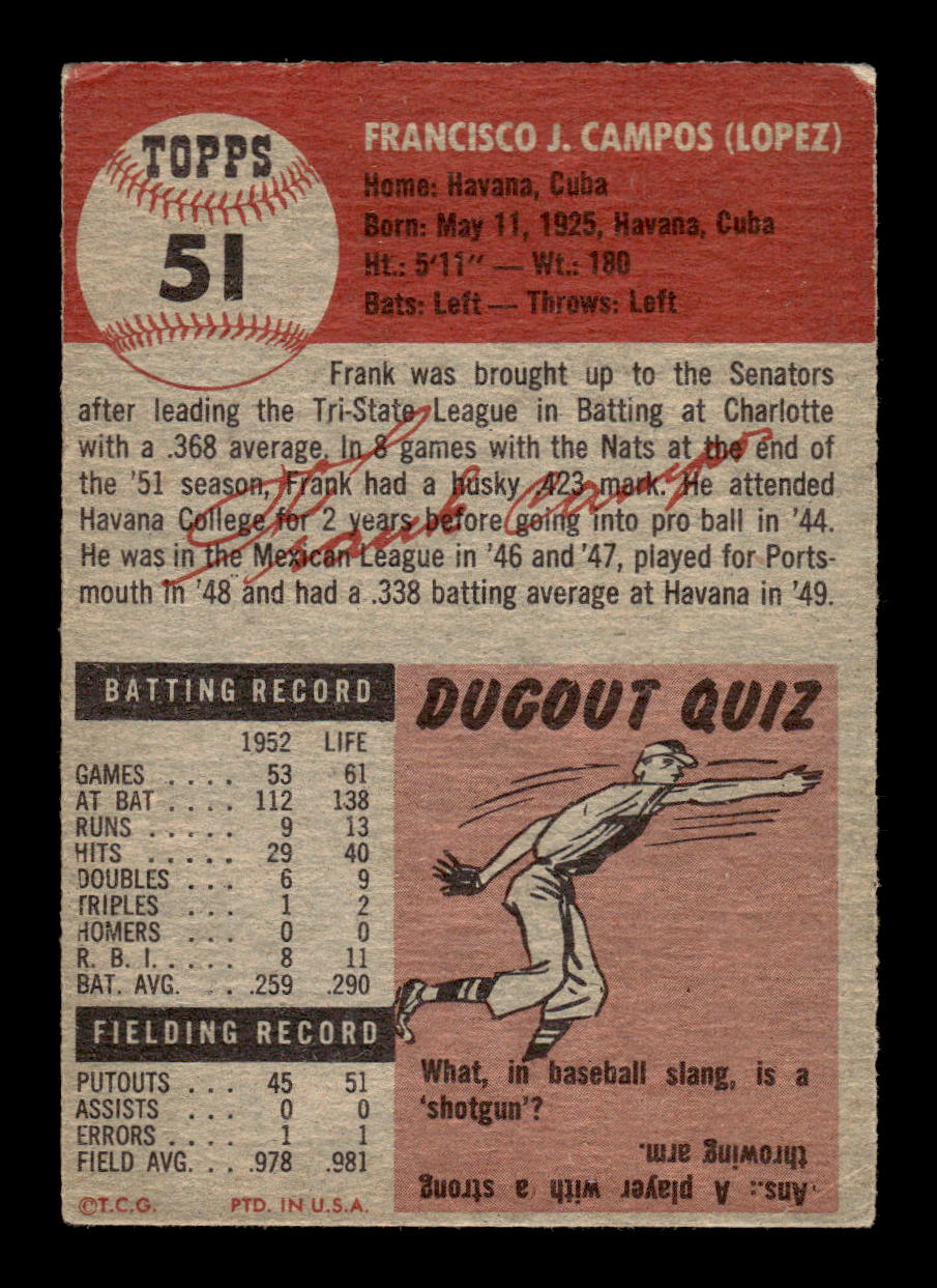 1953 Topps #51 Frank Campos Washington Senators VG CS26017430