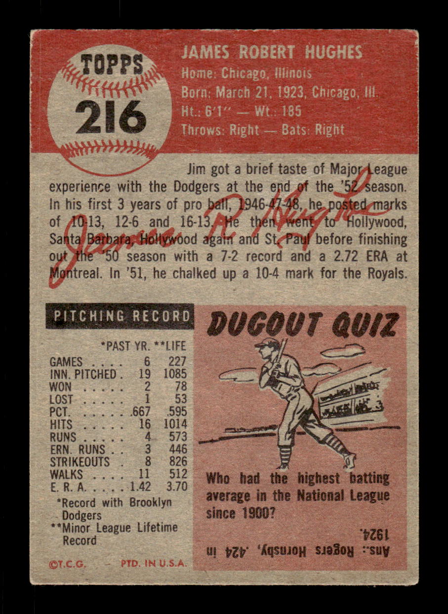 1953 Topps #216 Jim Hughes Brooklyn Dodgers VG CS26017470