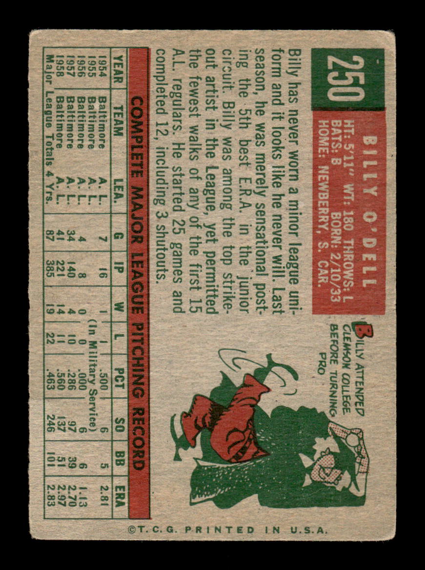 1959 Topps #250b Billy O'Dell Baltimore Orioles SIGNED ON CARD CS26017555