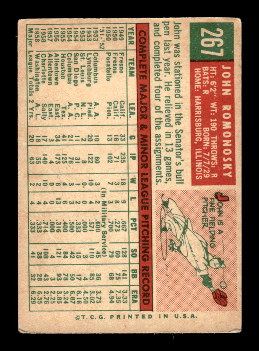 1959 Topps #267b John Romonosky Washington Senators SIGNED ON CARD CS26017559