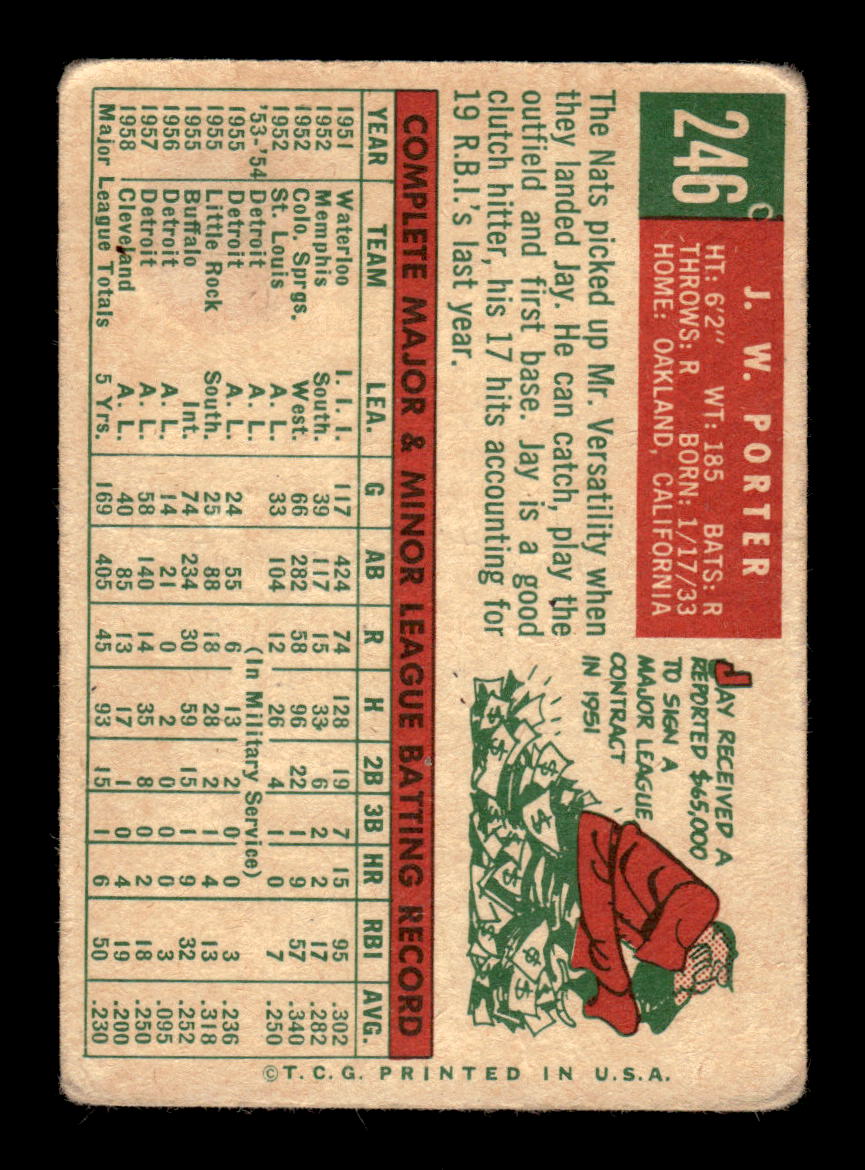 1959 Topps #246b J.W. Porter Washington Senators SIGNED ON CARD CS26017564